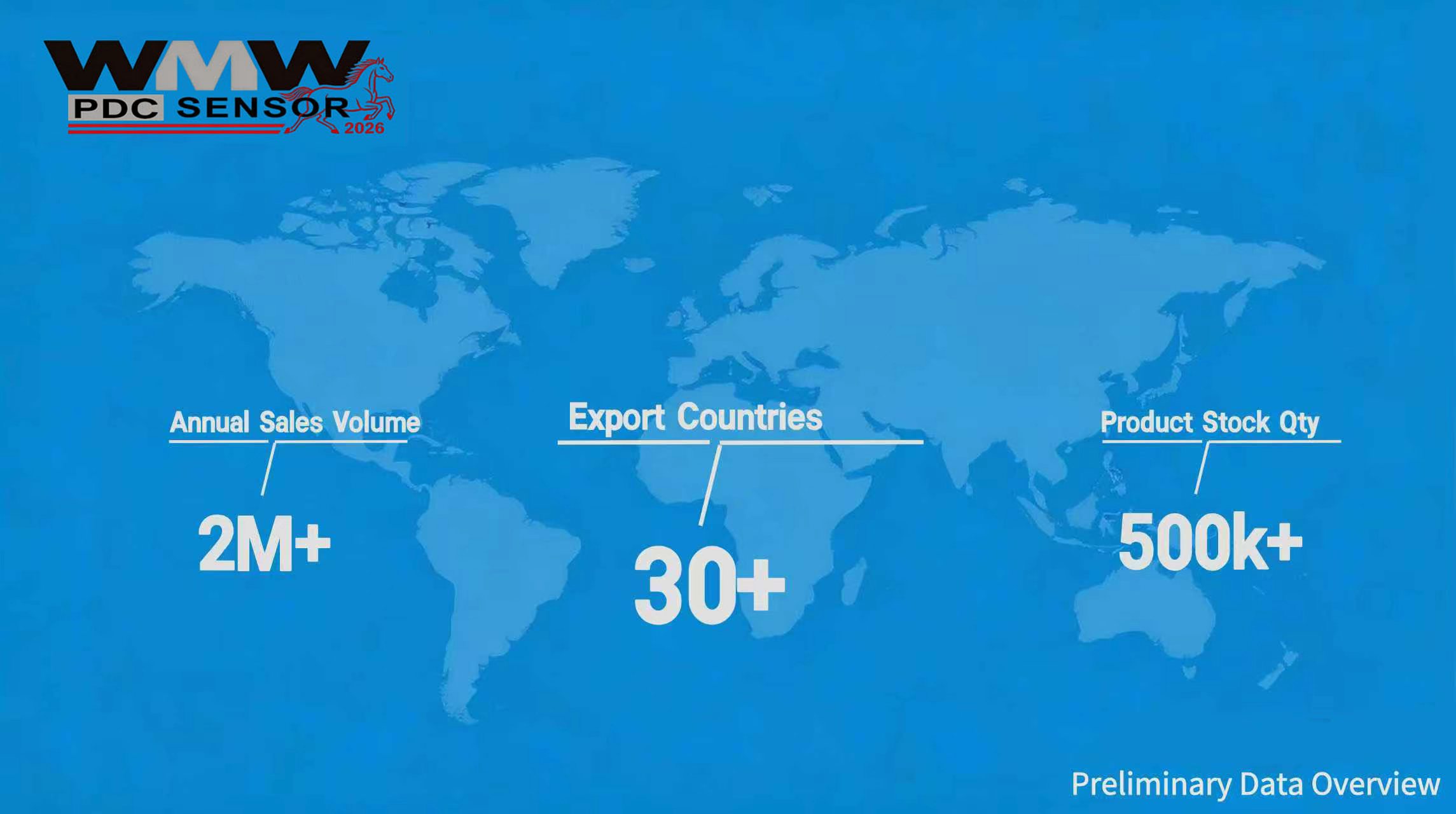 Looking Ahead to 2026